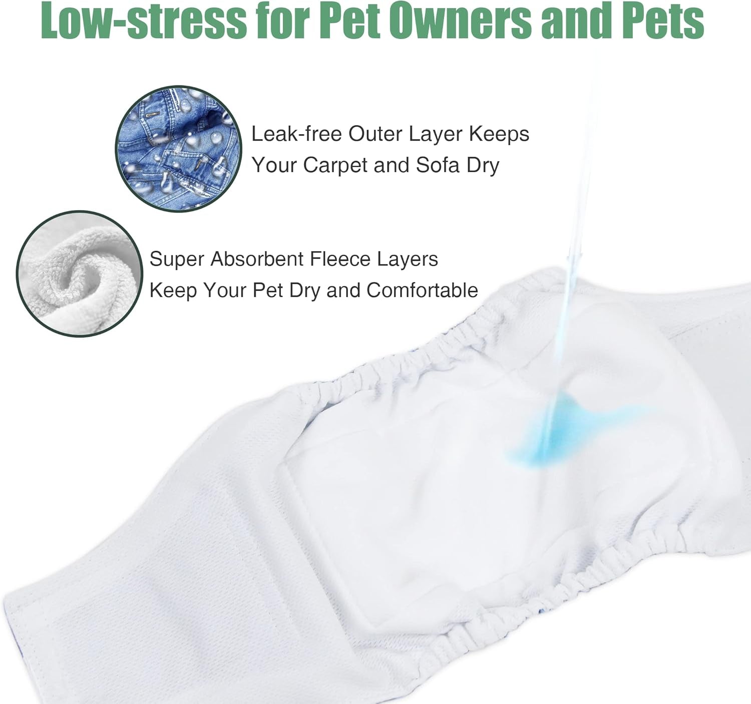 Jeans Washable Dog Diaper Male (Pack of 3) - Washable Male Dog Belly Wrap (Small)