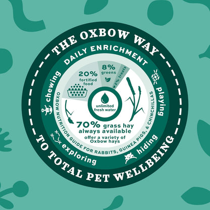 Animal Health Western Timothy Hay, Guinea Pig Hay, Small Pet Bunny Supplies, All Natural Grass for Guinea Pig, Bunny, Chinchilla & Hamster,  Rabbit Supplies for Bunnies, 90 Oz. Bag